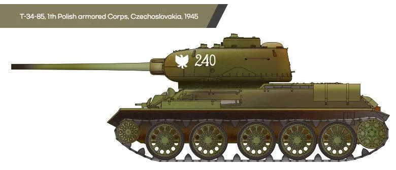 Academy 13421 Soviet Medium Tank T-34-85 1/72 Model Kit