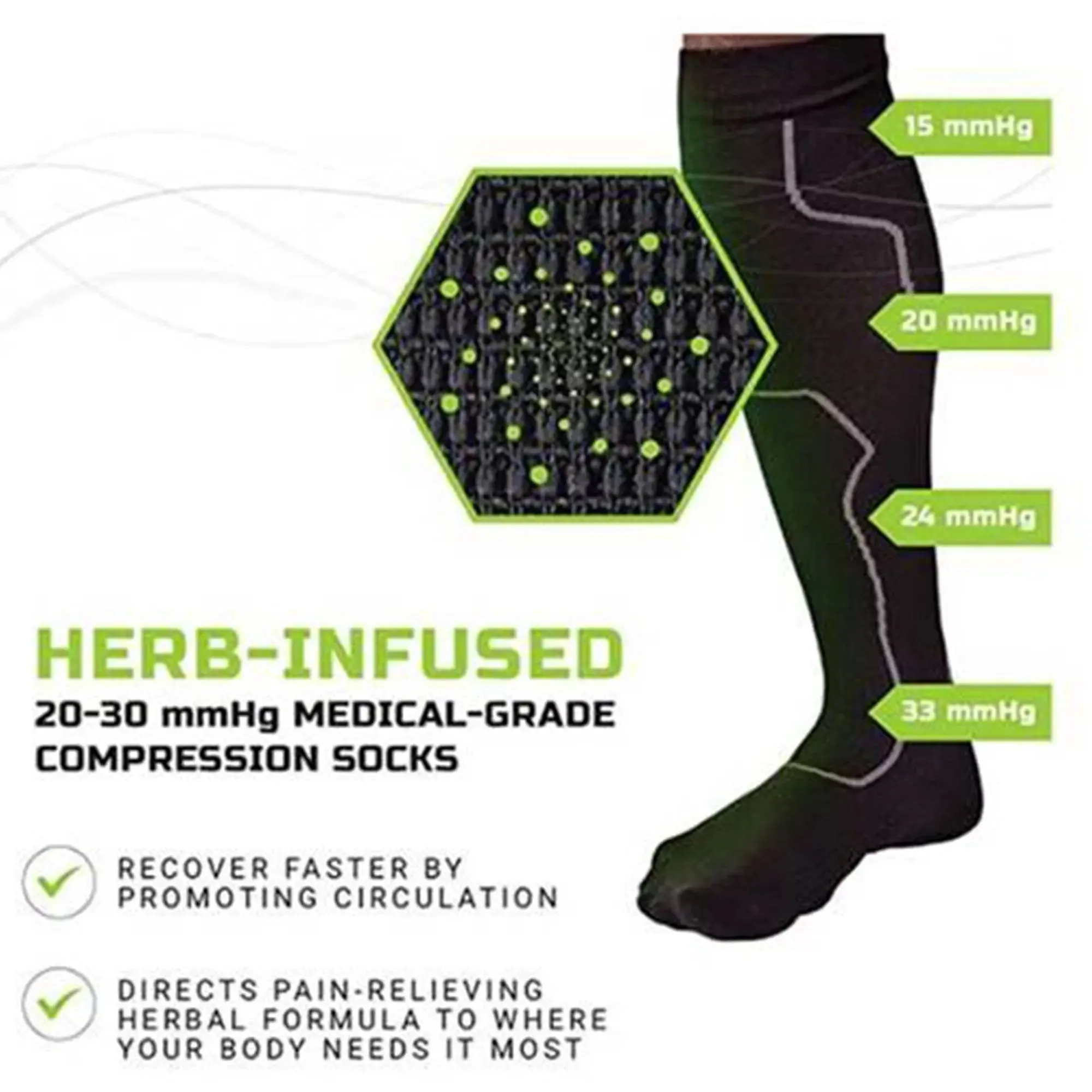 Green Drop Compression Socks – Medical-Grade Infused Support, S/M