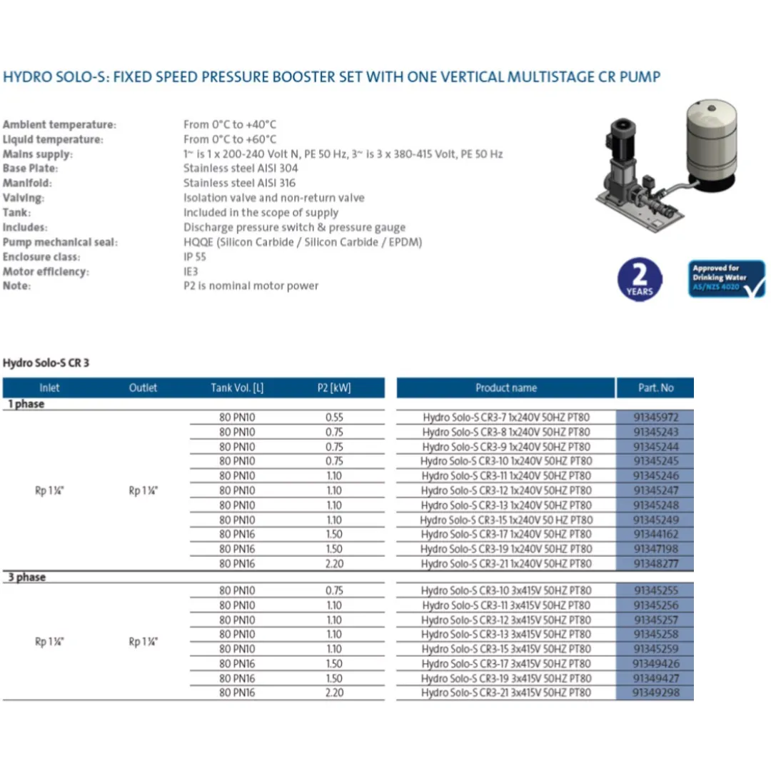 Grundfos Hydro SOLO-S CR 3 Fixed Speed Pressure Booster Pump Package (Max 70LPM)
