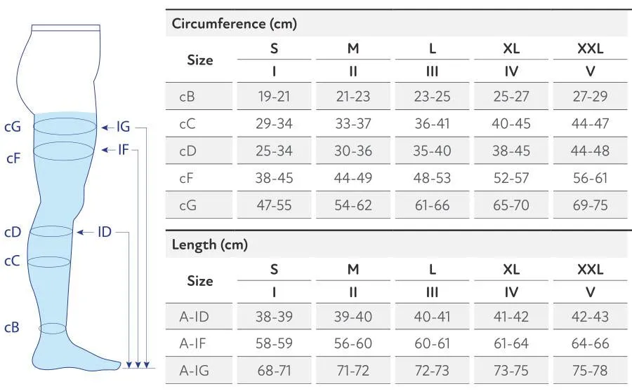 MEDICAL Jiani Knee High 20-30mmHg Compression Stockings