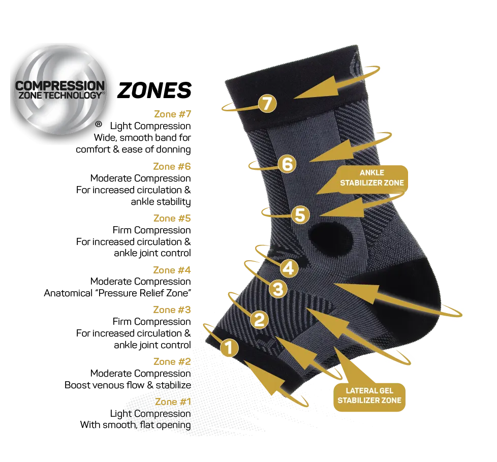 OS1st AF7 Ankle Bracing Sleeve -LEFT FOOT