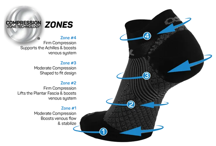 OS1st FS4 Plantar Fasciitis Compression Socks