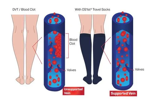 OS1st Travel Socks