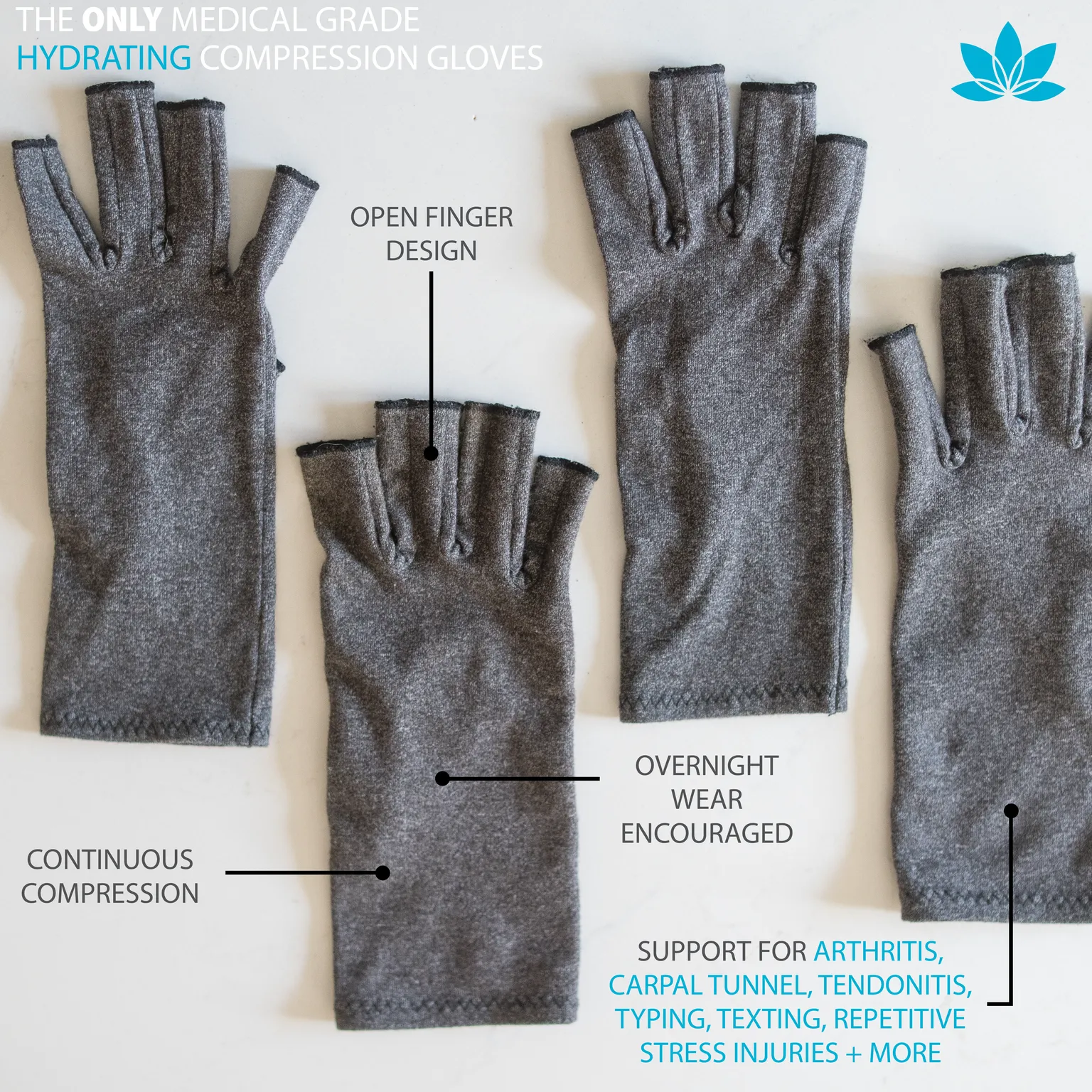 Skineez Compression Gloves with Moisturizing Benefits, Advanced Healing Medical Grade Compression with an Open Finger Design, Provides Support for Arthritis, Tendonitis & More, Gray, One Size, 1 Pair