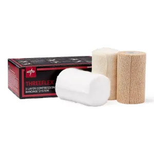 ThreeFlex Compression Bandage System (1 Kit)
