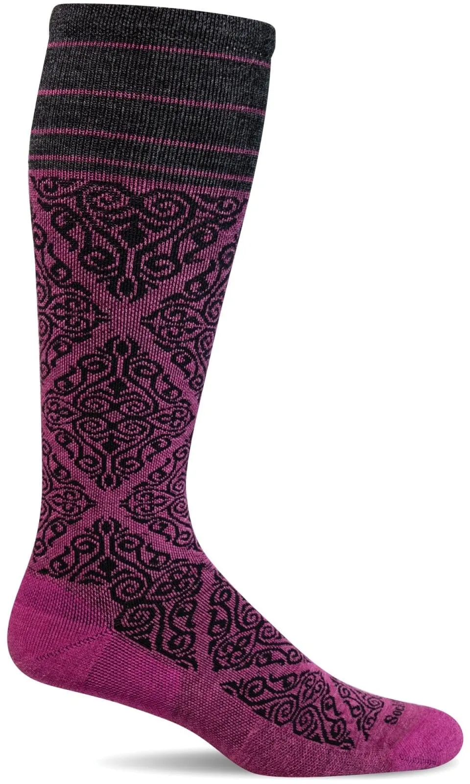 Women's The Raj | Firm Graduated Compression Socks